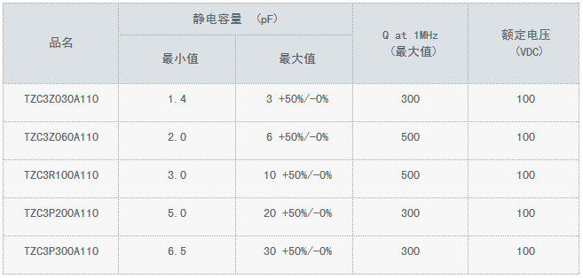圖片關鍵詞