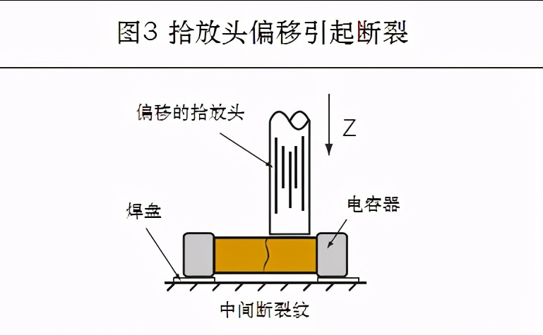 圖片關(guān)鍵詞