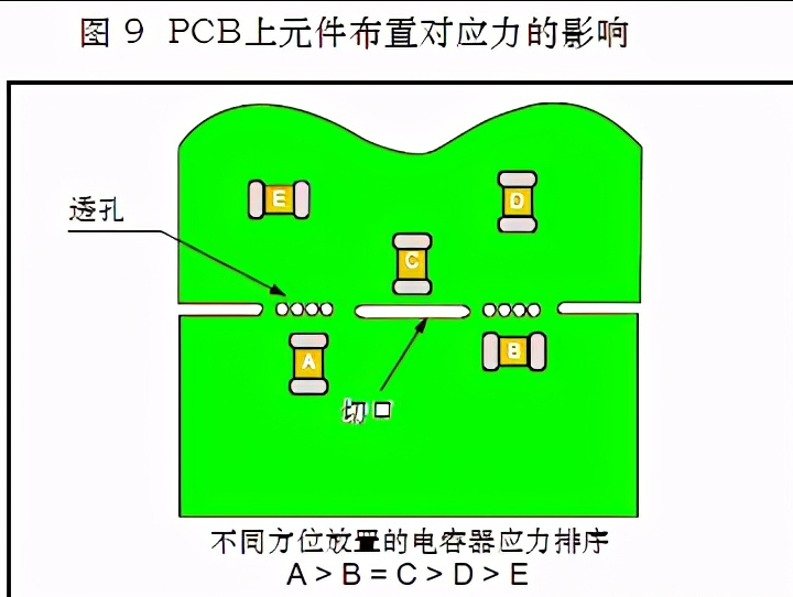 圖片關(guān)鍵詞